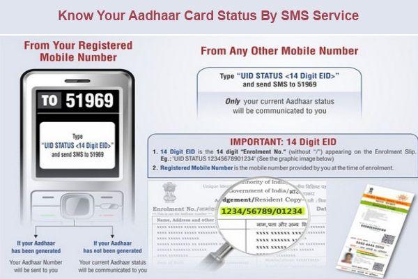 e-Aadhar card status
