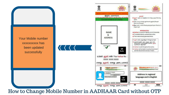 change mobile number in aadhar without otp